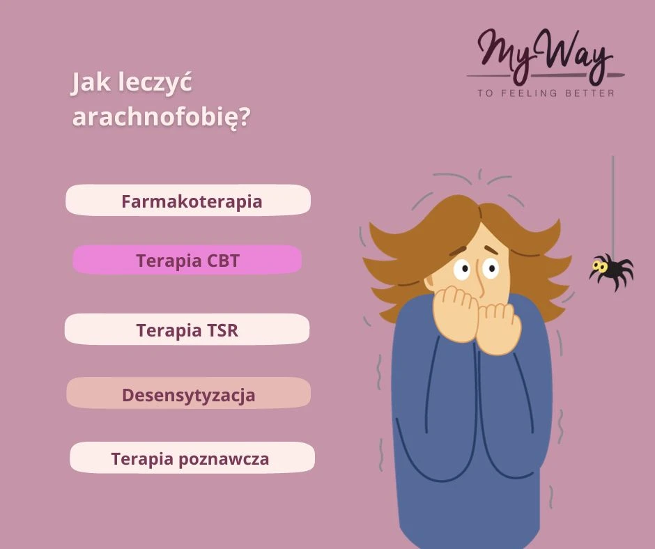 jak leczyć arachnofobię?