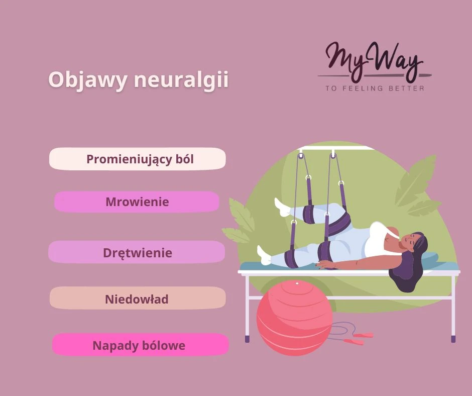 objawy neuralgii 
