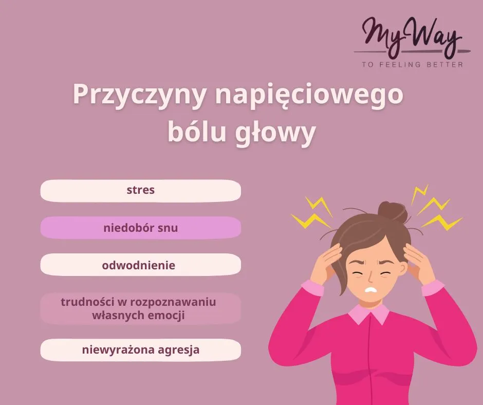 przyczyny napięciowych bólów głowy