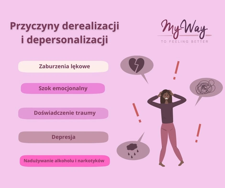 przyczyny derealizacji i depersonalizacji