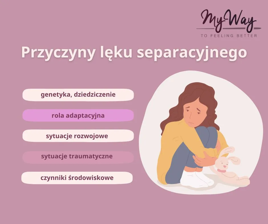 przyczyny lęku separacyjnego