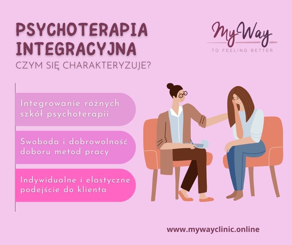 Czym zajmuje się psychoterapia integracyjna ?