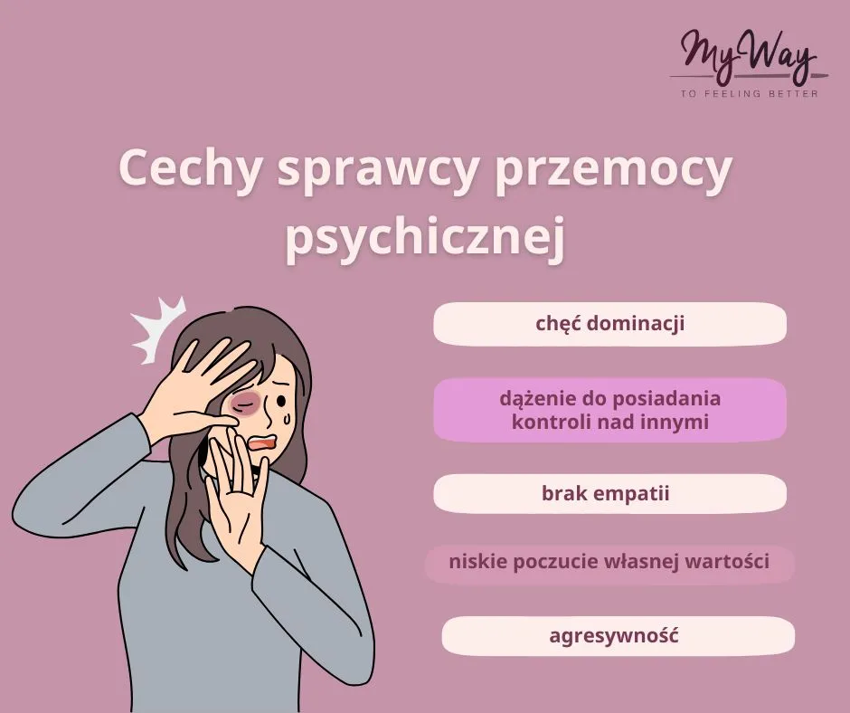 cechy sprawcy przemocy psychicznej