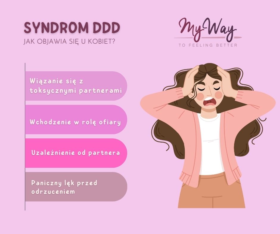 syndrom ddd - jak objawia się u kobiet 